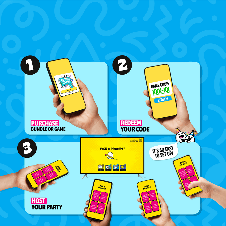 Step 1 - Purchase Game, Step 2 - Redeem code, Step 3 host your party